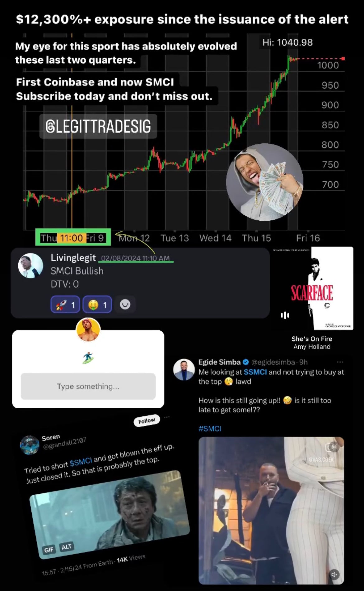 Equities & Derivatives Mastery Course