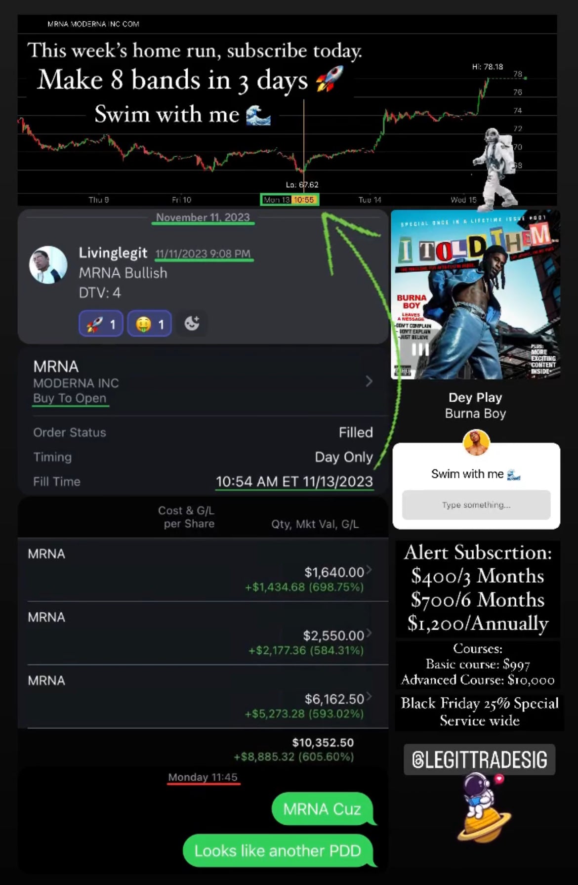 Equities & Derivatives Mastery Course